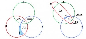 incorporer1